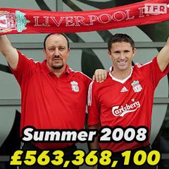 Do you think the Premier League summer transfer record will be broken for the fifth year in a row? 