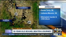 Child found bound, beaten and burned