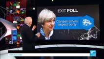 UK Elections: How will the result affect Brexit negotiations?