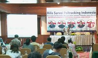 Survei Elektabilitas Jelang Pilkada Jabar 2018