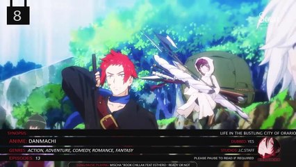 Top 10 Anime Male Lead With Hidden Power