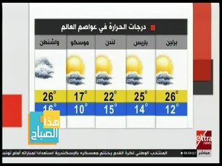 هذا الصباح | تعرف على درجات الحرارة في القاهرة وعواصم العالم