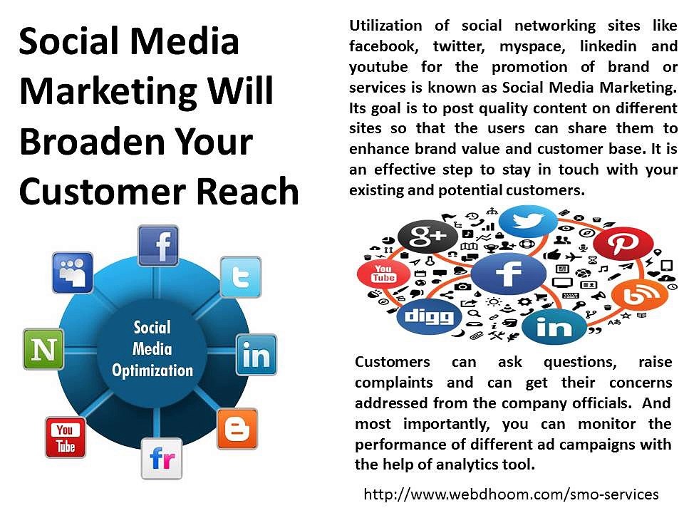 SMO Companies will enhance your rank on social networking sites