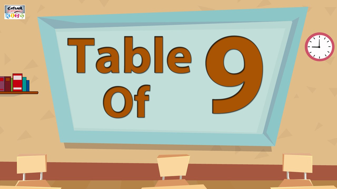 Learn 9x Table Multiplication | 9 Times Table | Learn Nine Multiplication Table For Kids | English