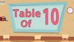Learn 10x Table Multiplication | 10 Times Table | Learn Ten Multiplication Tables For Kids | English