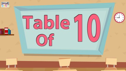 Learn 10x Table Multiplication | 10 Times Table | Learn Ten Multiplication Tables For Kids | English