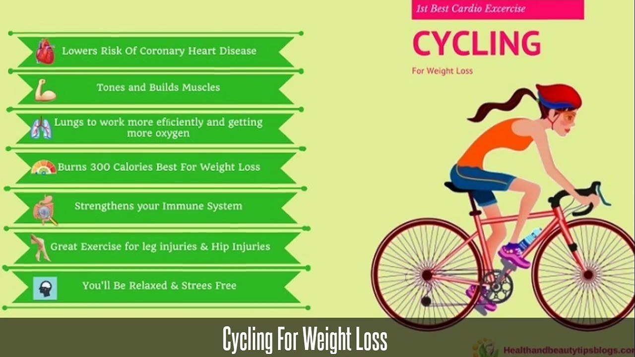 Cardio Workouts for weight loss | Cardio Workouts to lose belly fat