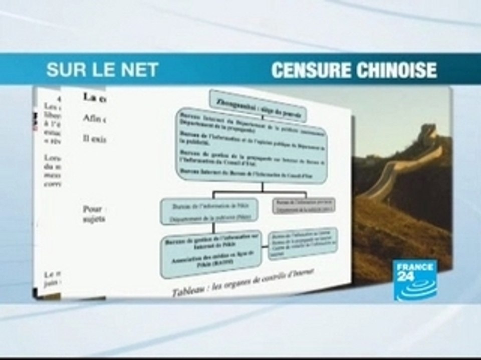 FRANCE24-FR-Sur le Net-Censure chinoise