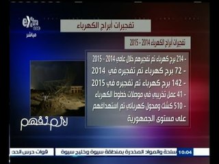 #لازم_نفهم | تفجيرات أبراج الكهرباء 2014‪-‬2015