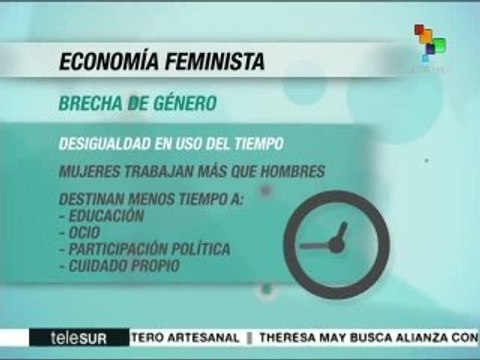 Desigualdades de género en el área laboral y económica