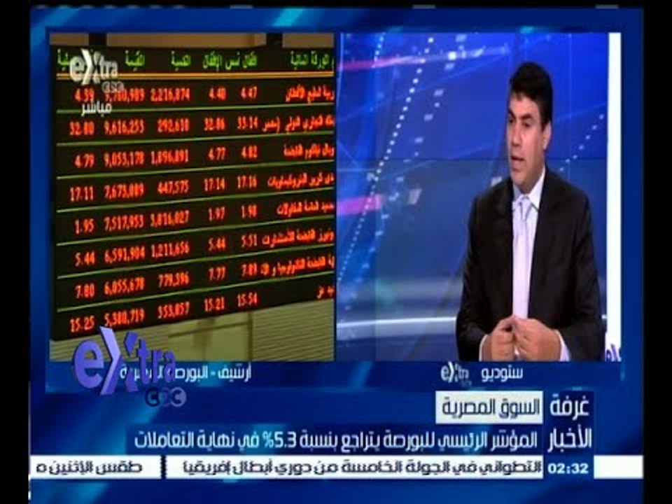#غرفة_الأخبار | المؤشر الرئيسي للبورصة يتراجع بنسبة 5.3 % في نهاية التعاملات