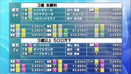 20170610 うまナビイレブン