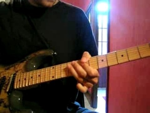 Riff pour Guitar Part Funk