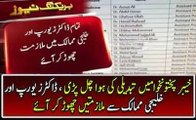 Breaking News   Specialist Doctors Quit Jobs Abroad to Join KPK Hospitals