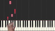 How to play 'MILK BAR THEME' from L Mask (Synthesi