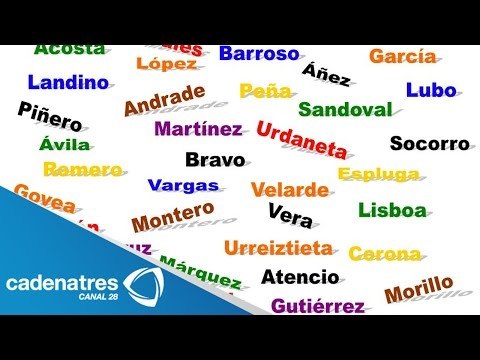 Nombres y apellidos más comunes en México / Names and last names common in Mexico