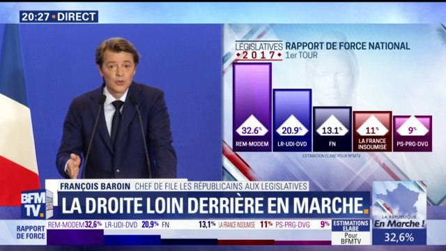 François Baroin (LR): Il nous reste une semaine pour mettre en lumière nos différences
