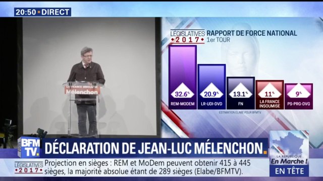 Mélenchon : L’abstention montre qu’il n’y a pas de majorité pour détruire le code du travail