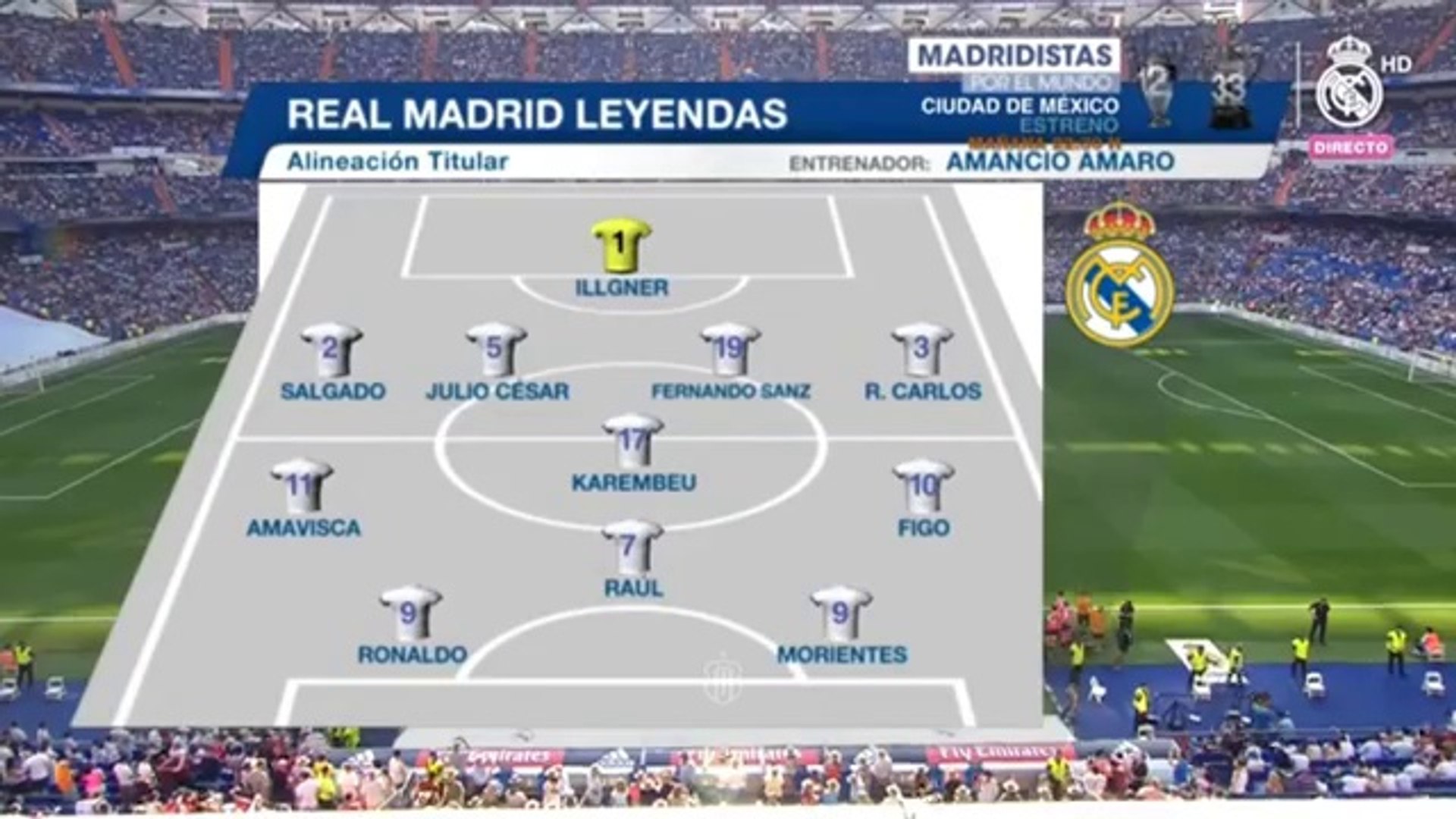 Real barcelona match legends vs madrid Real Madrid