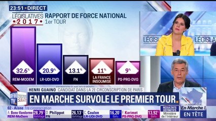"Je suis allé au bout du bout". Guaino annonce arrêter la vie politique