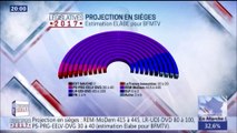 BFMTV - Extrait Législatives 2017 - Résultat à 20h - 1er Tour (2017)