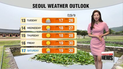 Partly sunny with relatively cooler highs