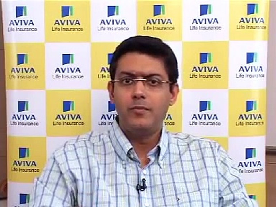 Term Plan | Term Insurance Policy - Gaurav Rajput