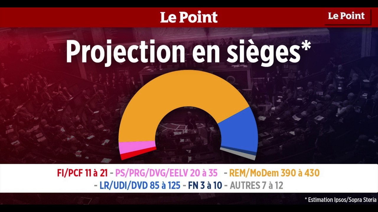 Résultats définitifs du premier tour des législatives 2017