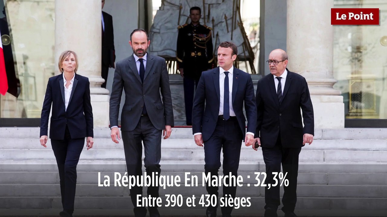 Résultats définitifs du premier tour des législatives 2017