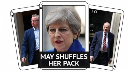 Cabinet reshuffle: Who's in and who's out?