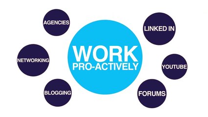 William Almonte - Interview Tips for Freshers