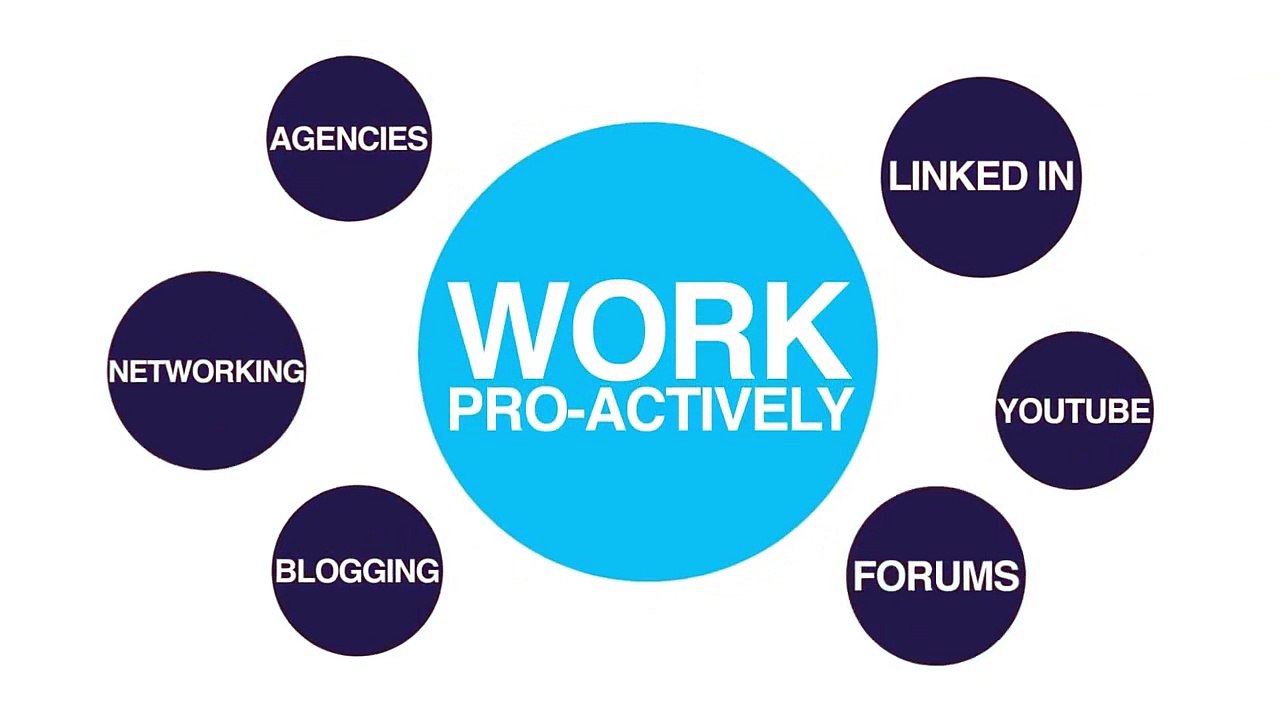 William Almonte - Interview Tips for Freshers