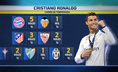 Cristiano, la figura de la Confederaciones
