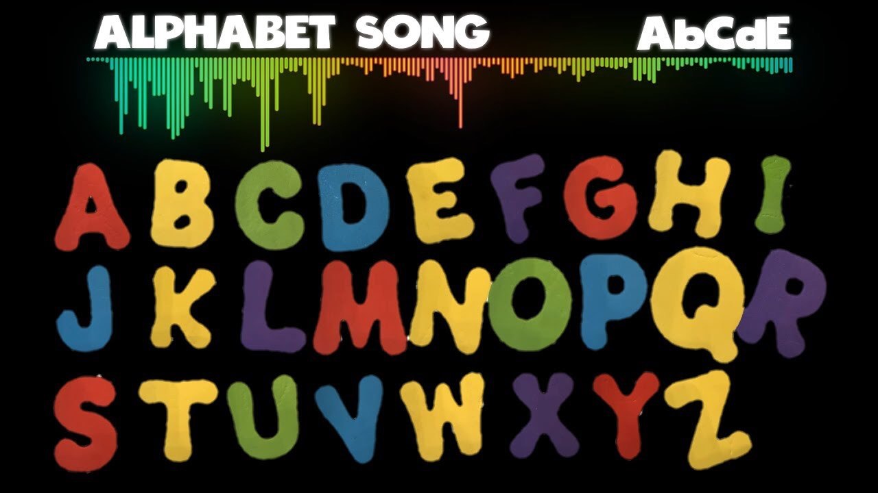 ABC Song Alphabet Video For Children Education For Kids Learn English
