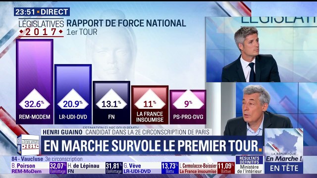 Henri Guaino trouve les cathos à vomir