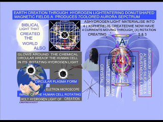 THE QUANTISE MOVING BLACK SPACE FIELD EQUATIONS OF HYDREN LIGHT PLASMA