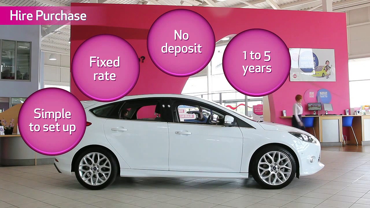 Types of financewerwer23423