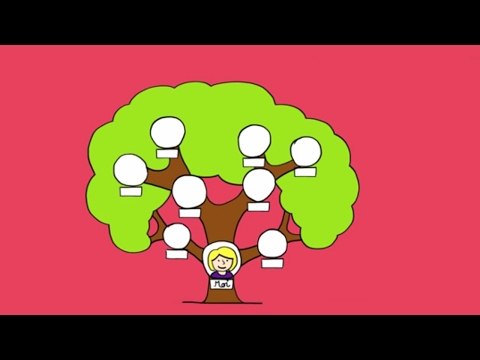 Apprendre à dessiner un arbre généalogique
