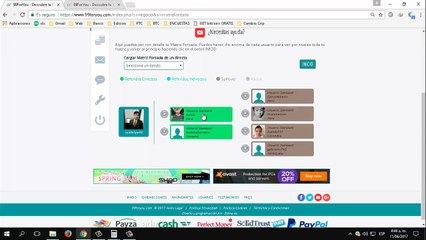 99FORYOU GANA MAS DE 5 DOLARES DIARIOS