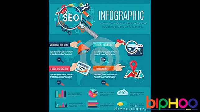 Affordable SEO Services Roseville | Company @ +91 9212306116