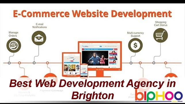 Top Web Development Company Brighton | Agency @ +91 9212306116