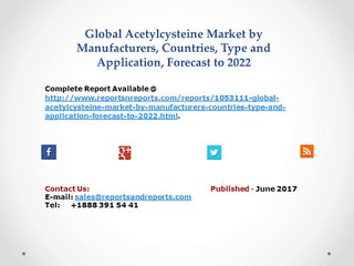 Global Acetylcysteine Market Growth Rate Analysis during 2017-2022