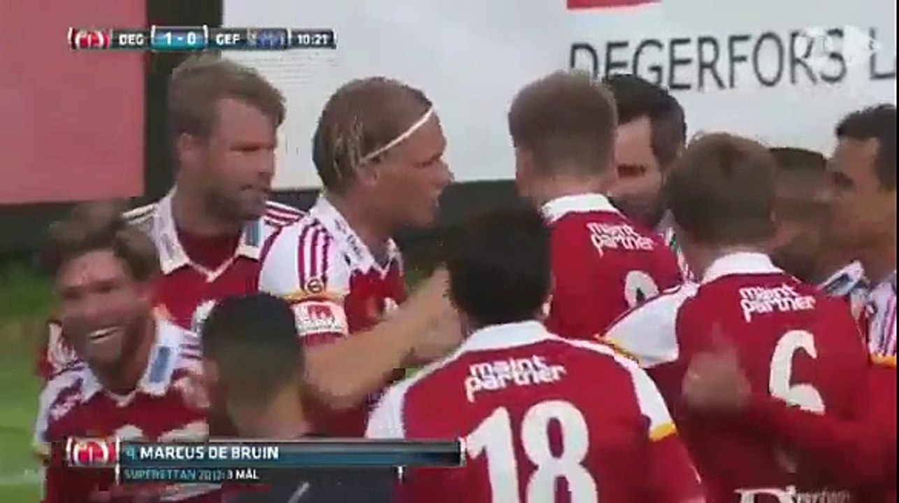 Degerfors 2:0 Gefle (Superettan)