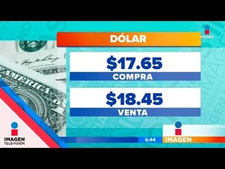 Así amanecen los mercados este 13 de junio | Noticias con Francisco Zea
