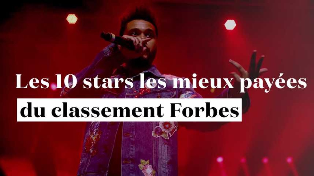 Les 10 stars les mieux payées du classement Forbes