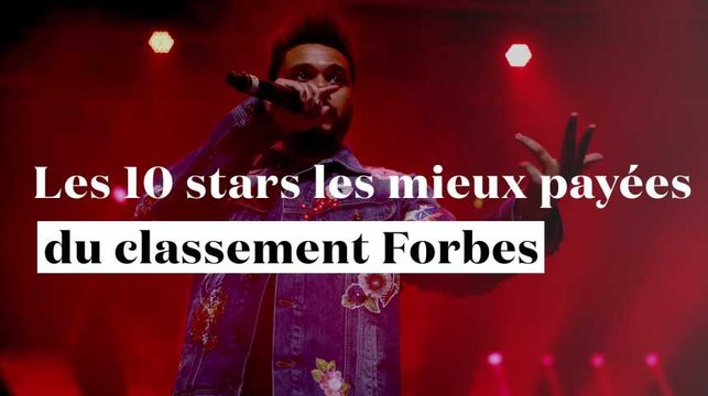 Les 10 stars les mieux payées du classement Forbes