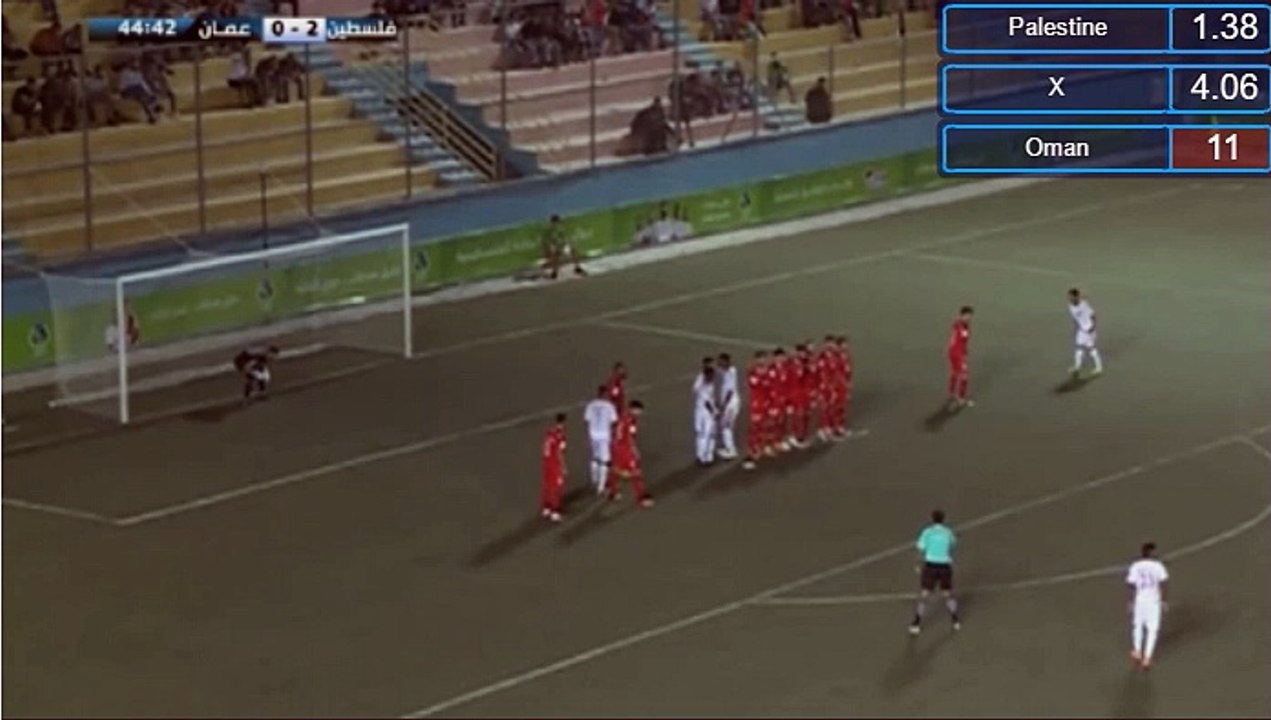 Palestine - Oman 2-1