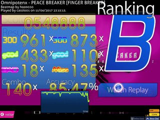 Omnipotenx - PEACE BREAKER FINGER BREAKER