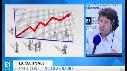 Pourquoi les créations d'emplois enregistrent de bons chiffres depuis un an