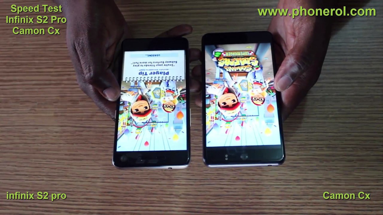 Speed Test  Camon S2 Pro